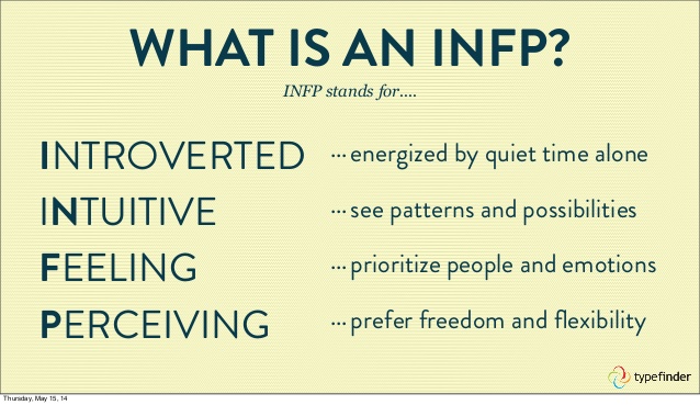 infp personality