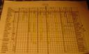 microphone-cue-sheet2.jpg